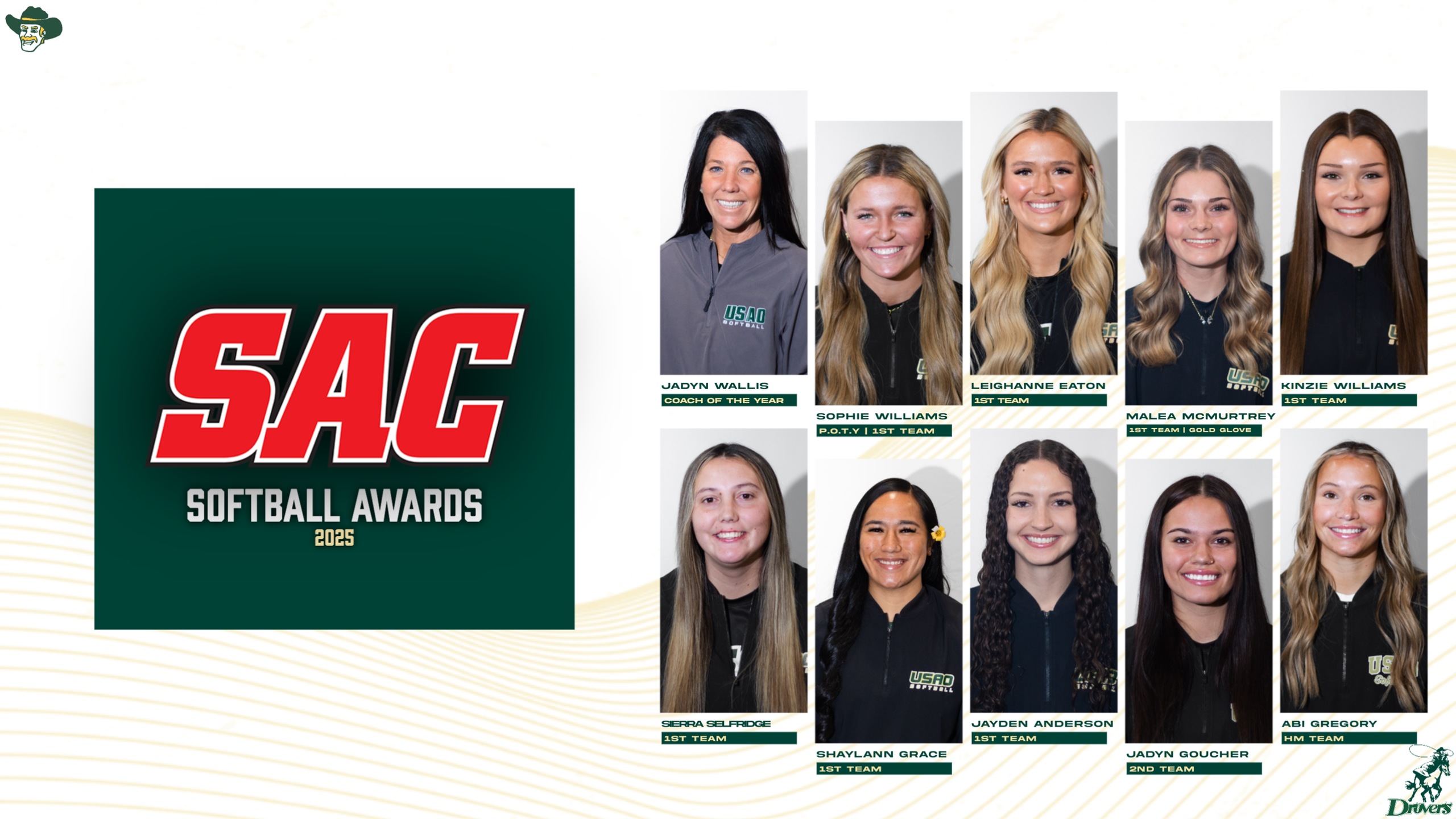 Williams and Wallis Among 10 Drovers to Earn Sooner Athletic Conference Honors