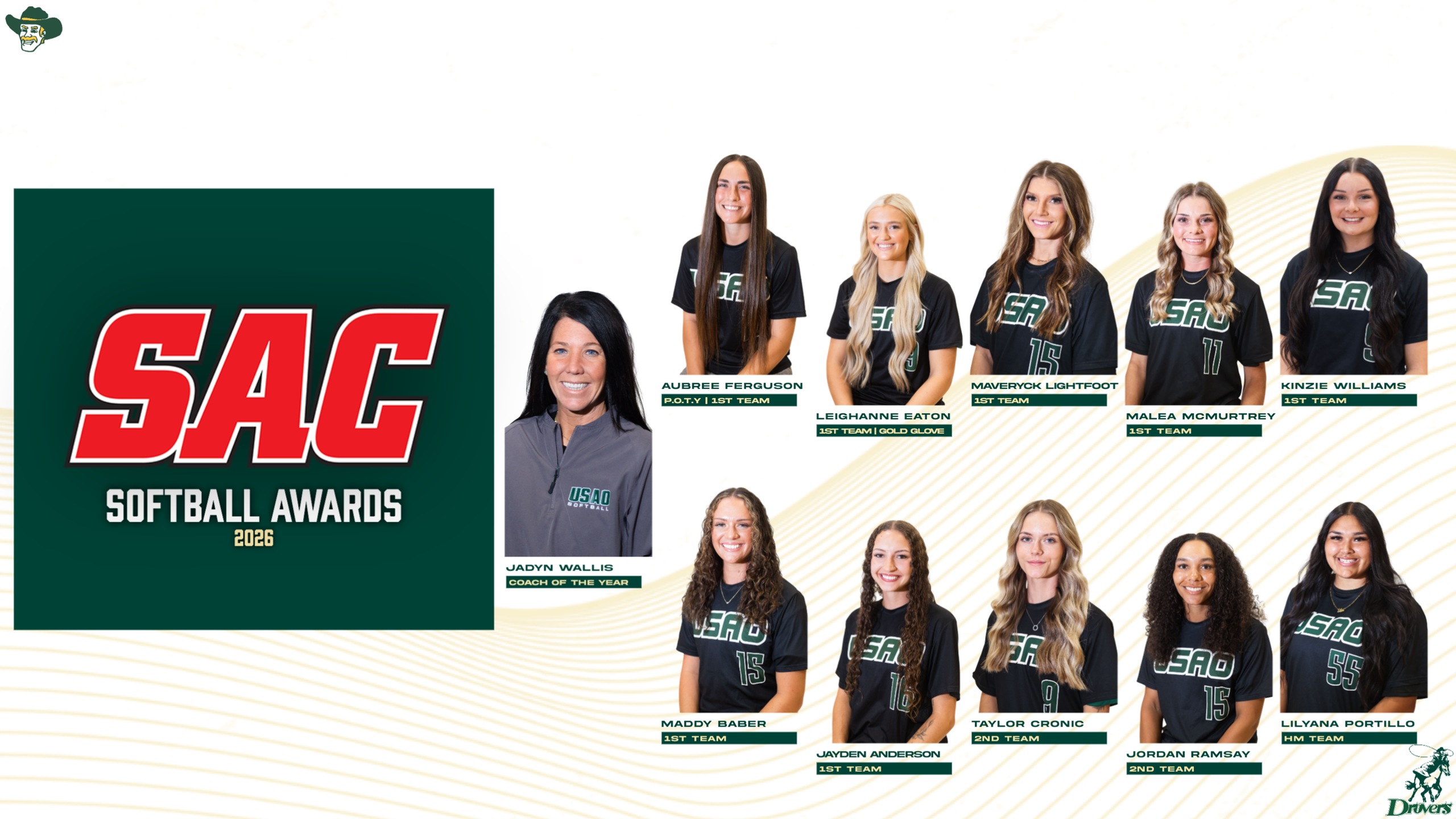 Ferguson and Wallis Among 11 Drovers to Earn Sooner Athletic Conference Honors